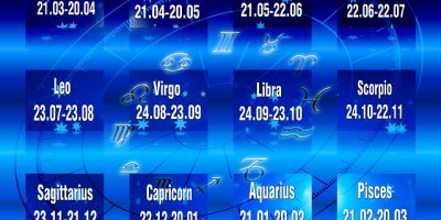 Tips Cantik Berdasarkan Zodiak Archives - PARASAYU